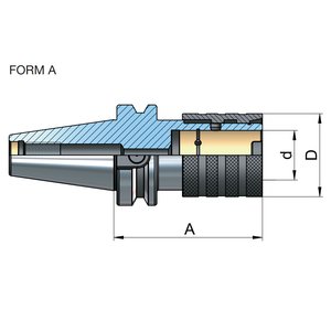 Kierteitysistukat ilman joustoa