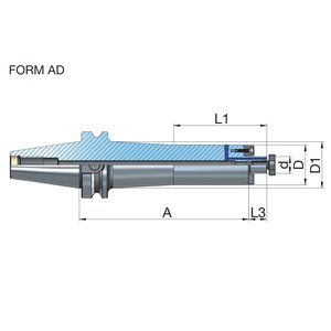 Otsajyrsintuurnat - Lyhyet