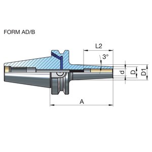 Lämpökutisteistukat - Slim