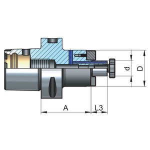 Otsajyrsintuurnat - Lyhyet