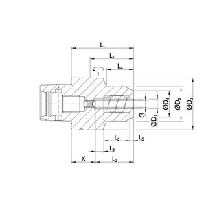 Hydraulipitimet