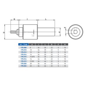 Pitimen mittataulukko