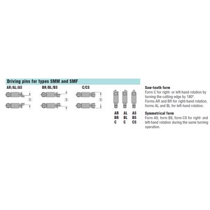 Vetokärkisarja tyypille SMM