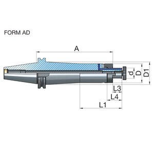 Otsajyrsintuurnat - Kombi