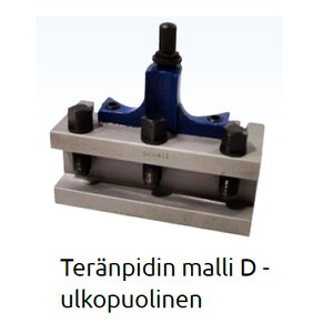 Multifix teränpidin malli D - Ulkopuoliseen sorvaukseen