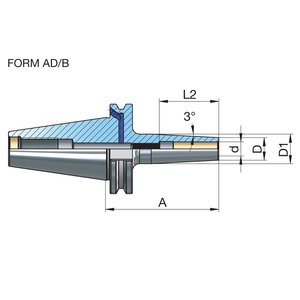 Lämpökutisteistukat - Slim