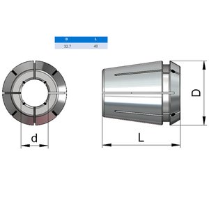 ER32-holkki neliökannan lukituksella ulkomitat