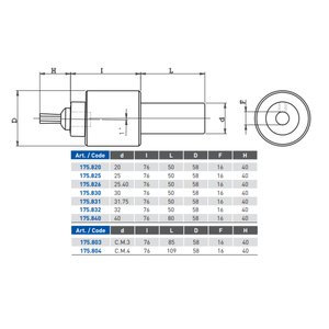 Pitimen mittataulukko